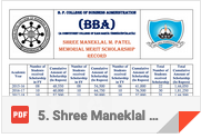 Shree Maneklal M. Patel Merit Scholorship Record of last Five Years