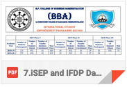 iSEP and IFDP Data-1