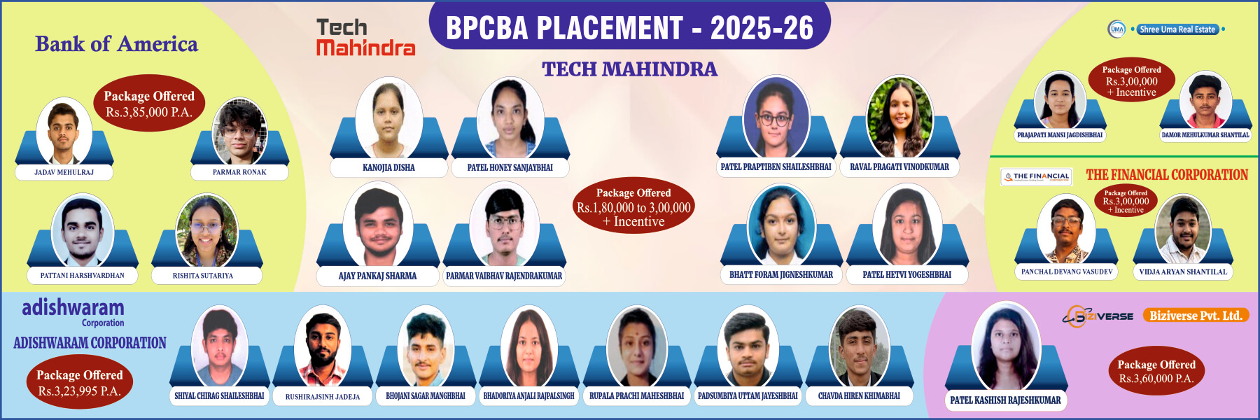3. Placement-2025-26